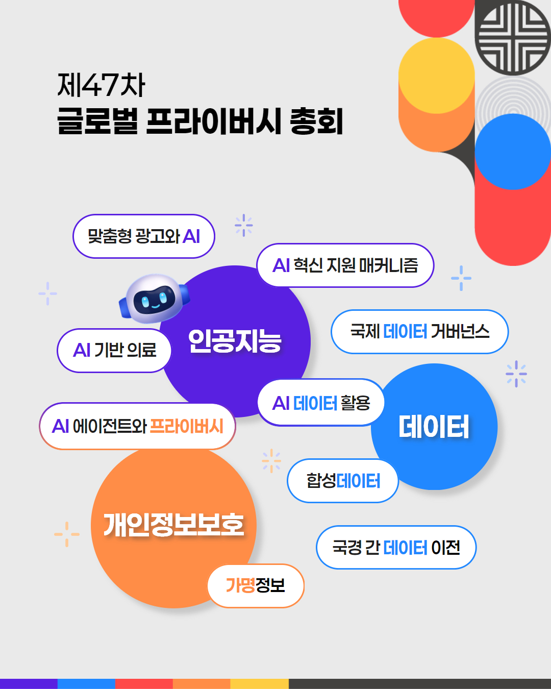 인공지능
맞춤형 광고와 AI
AI혁신 지원 매커니즘
AI 기반 의료

국제 데이터 거버넌스
AI 데이터 활용
AI 에이전트와 프라이버시
데이터
합성데이터
개인정보보호
국경간 데이터 이전
가맹정보