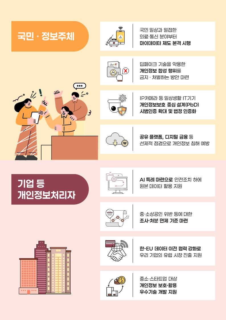 주요업무계획