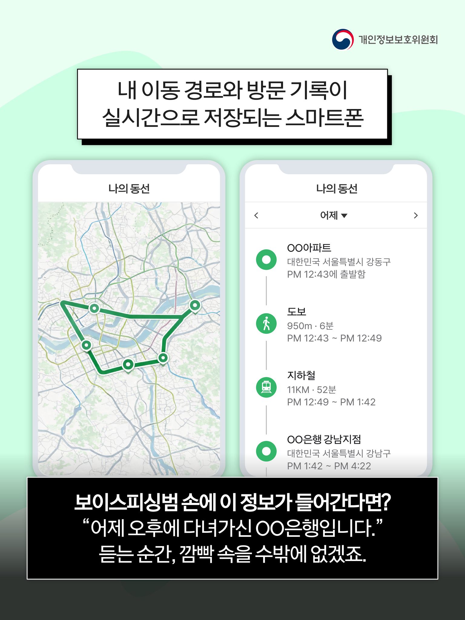 내 이동 경로와 방문 기록이 실시간으로 저장되는 스마트폰
나의 동선, 어제, OO아파트(주소, 출발 시간), 도보, 지하철, OO은행 강남지점(주소, 출발 시간)
보이스피싱범 손에 이 정보가 들어간다면?
어제 오후에 다녀가신 OO 은행입니다
듣는 순간, 깜빡 속을 수 밖에 없겠죠
