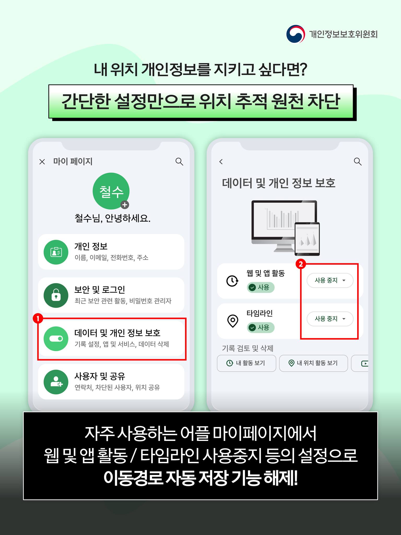 내 위치 개인정보를 지키고 싶다면? 간단한 설정만으로 위치 추적 원천 차단
마이페이지, 철수님 안녕하세요
메뉴(개인 정보, 보안 및 로그인, 데이터 및 개인 정보 보호, 사용자 및 공유)의 데이터 및 개인정보 보호에서 웹 및 앱 활동 사용 중지, 타임라인 사용중지
자주 사용하는 어플 마이페이지에서 웹 및 앱 활동, 타임라인 사용중지 등의 설정으로 이동경로 자동 저장 기능 해제
