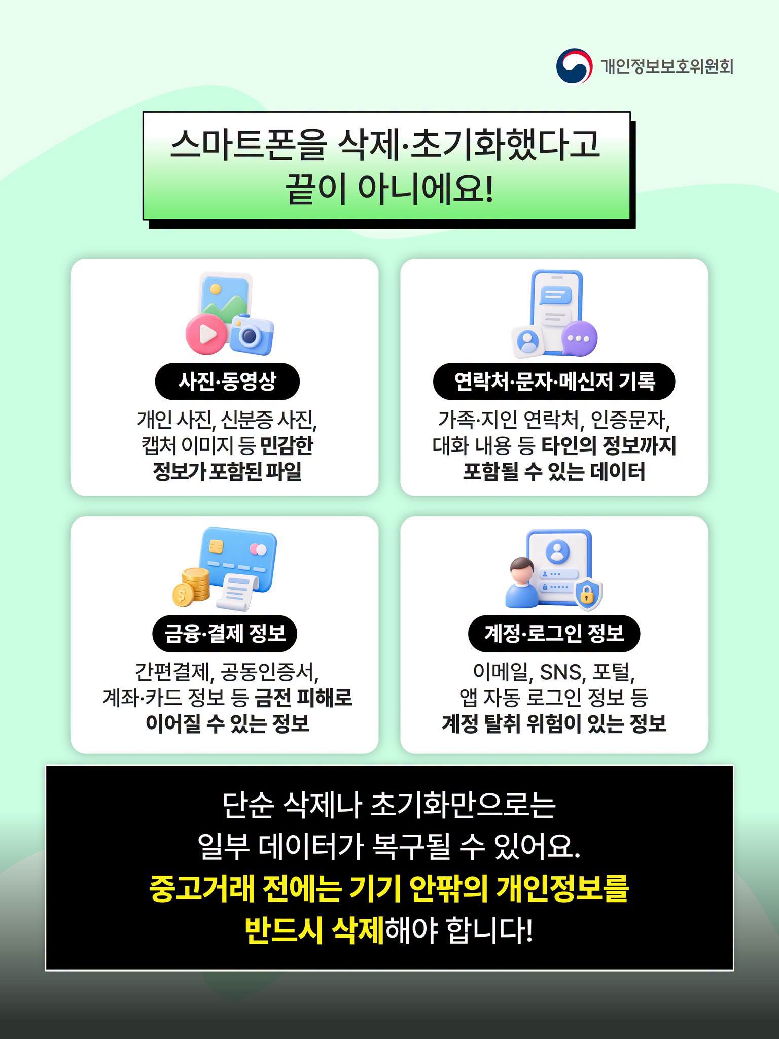 스마트폰을 삭제, 초기화했다고 끝이 아니에요!
사진, 동영상: 개인 사진, 신분증 사진, 캡처 이미지 등 민감한 정보가 포함된 파일
연락처, 문자, 메신저 기록: 가족, 지인 연락처, 인증문자, 대화 내용 등 타인의 정보까지 포함될 수 있는 데이터
금융, 결제 정보: 간편결제, 공동인증서, 계좌, 카드 정보 등 금전 피해로 이어질 수 있는 정보
계정, 로그인 정보: 이메일, SNS, 포털, 앱 자동 로그인 정보 등 계쩡 탈취 위험이 있는 정보
단순 삭제나 초기화만으로는 일부 데이터가 복구될 수 있어요
중고거래 전에는 기기 안팎의 개인정보를 반드시 삭제해야 합니다