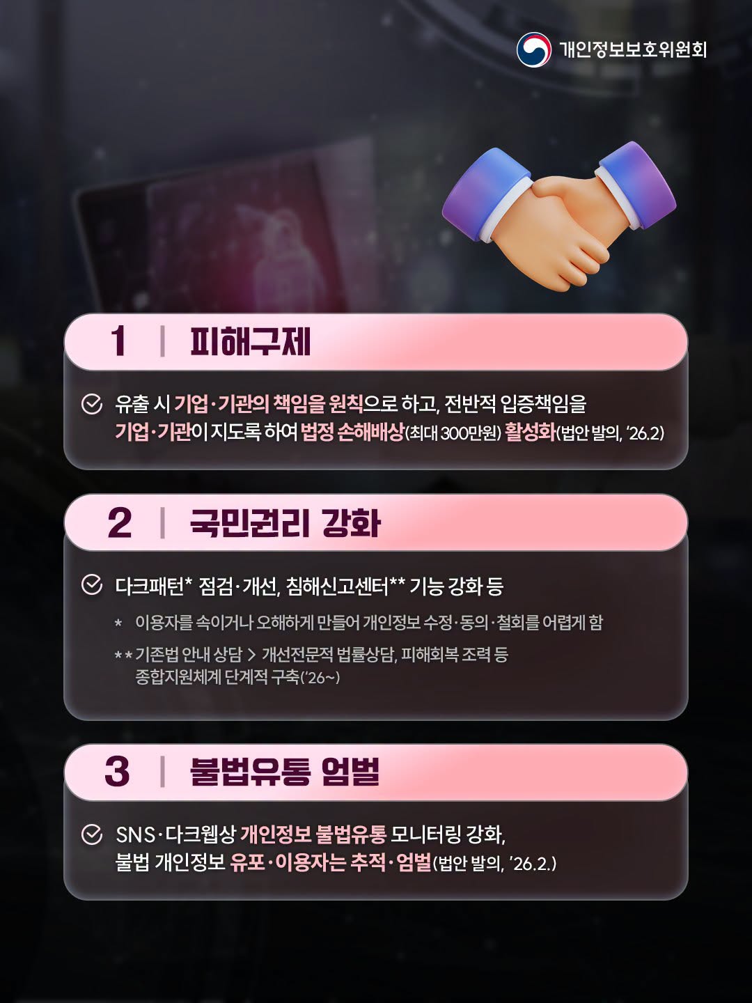 1.피해구제: 유출시 기업, 기관으 lcordla을 원칙으로 하고, 전반적 입증책임을 기업, 기관이 지도록 하여 법정 손해배상(최대 300만원) 활성화(법안 발의, 2026년 2월)
2.국민권리 강화: 다크패턴(이용자를 속이거나 오해하게 만들어 개인정보 수정, 동의, 철회를 어렵게 함) 점검, 개성, 침해신고센터(기존법 안내 상담에서 개선전문적 법률상담, 피해회복 조력 등 종합지원체계 단계적 구축(2026년 부터)) 기능 강화 등
3.불법유통 엄벌: SNS, 다크웹상 개인정보 불법유통 모니터링 강화, 불법 개인정보 유포, 이용자는 추적, 엄벌(법안 발의, 2026년 2월)