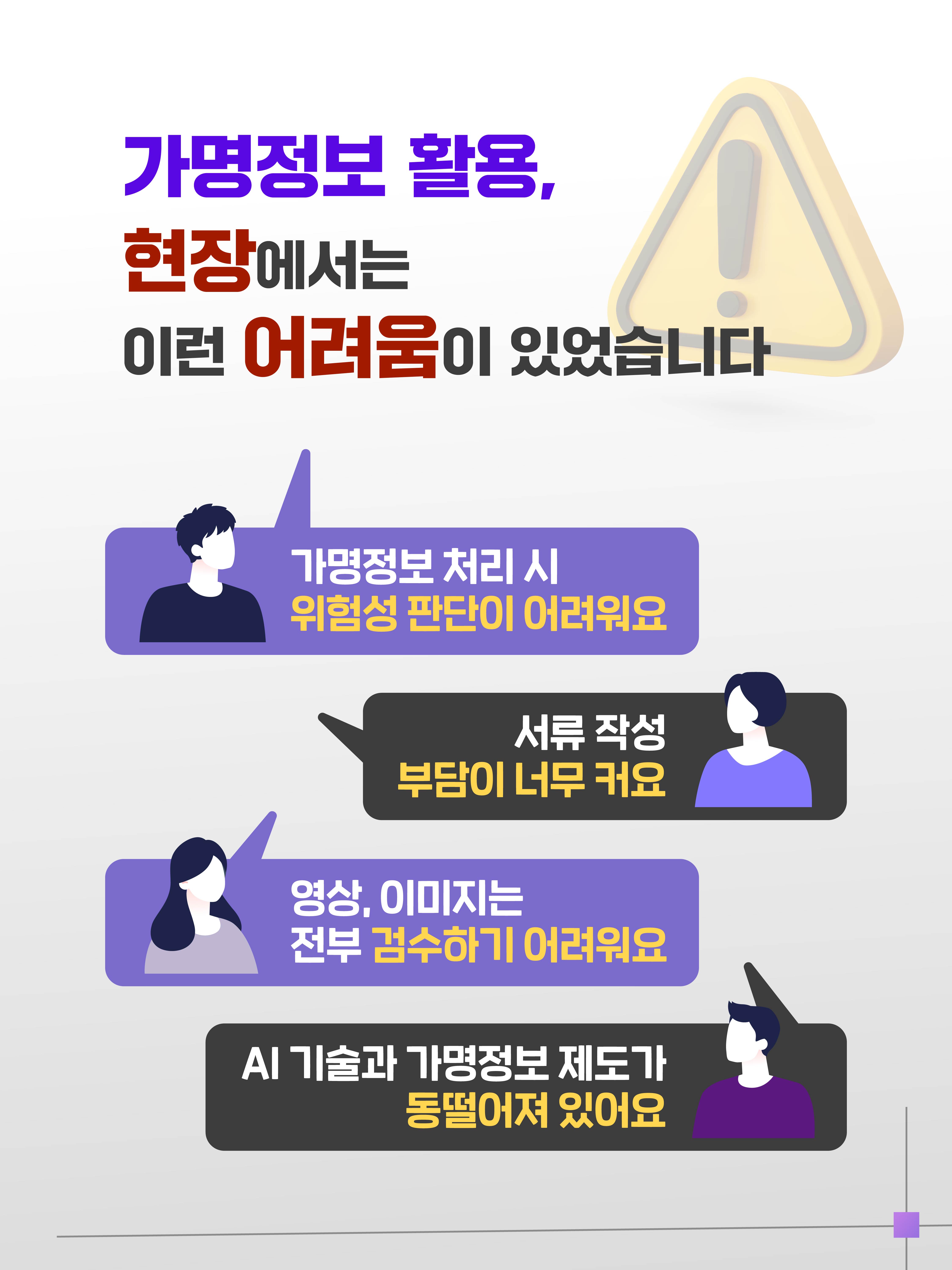 가명정보 활용, 현장에서는 이런 어려움이 있었습니다
가명정보 처리 시 위험성 판단이 어려워요, 서류 작성 부담이 너무 커요, 영상, 이미지는 전부 검수하기 어려워요, AI 기술과 가명정보 제도가 동떨어져 있어요
