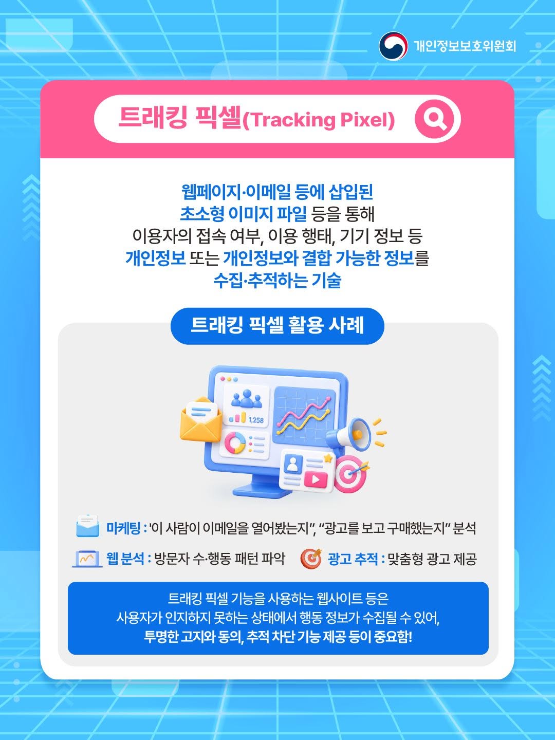 트래킹 픽셀(Tracking Pixel)
웹페이지·이메일 등에 삽입된 초소형 이미지 파일 등을 통해 이용자의 접속 여부, 이용 행태, 기기 정보 등 개인정보 또는 개인정보와 결합 가능한 정보를 수집·추적하는 기술

트래킹 픽셀 활용 사례
마케팅: 