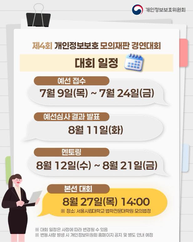 제4회 개인정보보호 모의재판 경연대회
대회 일정
예선 접수: 7월 9일(목) ~ 7월 24일(금)
예선심사 결과 발표: 8월 11일(화)
멘토링: 8월 12일(수) ~ 8월 21일(금)
본선 대회: 8월 27일(목) 14:00
※ 장소: 서울시립대학교 법학전문대학원 모의법정
※ 대회 일정은 사정에 따라 변경될 수 있음
※ 변동사항 발생 시 개인정보보호위원회 홈페이지 공지 및 별도 안내 예정