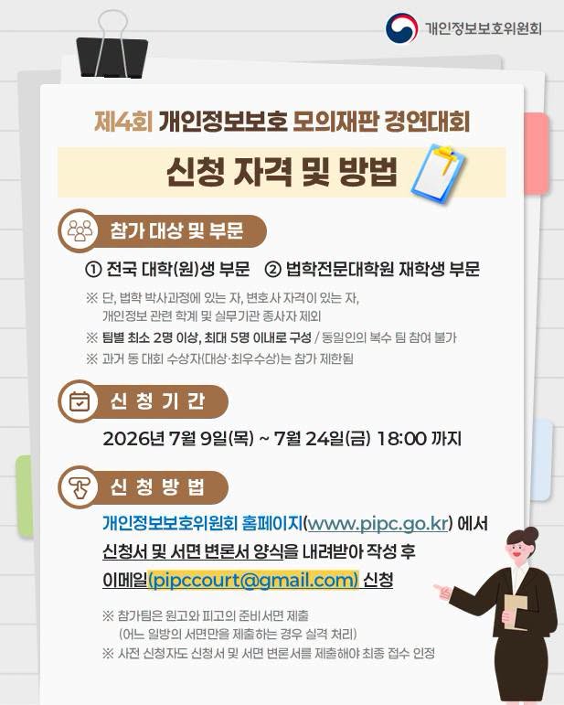 제4회 개인정보보호 모의재판 경연대회
신청 자격 및 방법

참가 대상 및 부문: ① 전국 대학(원)생 부문 ② 법학전문대학원 재학생 부문
※ 단, 법학 박사과정에 있는 자, 변호사 자격이 있는 자, 개인정보 관련 학계 및 실무기관 종사자 제외
※ 팀별 최소 2명 이상, 최대 5명 이내로 구성 / 동일인의 복수 팀 참여 불가
※ 과거 동 대회 수상자(대상·최우수상)는 참가 제한됨

신청기간: 2026년 7월 9일(목) ~ 7월 24일(금) 18:00 까지
신청방법: 개인정보보호위원회 홈페이지(www.pipc.go.kr)에서 신청서 및 서면 변론서 양식을 내려받아 작성 후 이메일(pipccourt@gmail.com) 신청
※ 참가팀은 원고와 피고의 준비서면 제출(어느 일방의 서면만을 제출하는 경우 실격 처리)
※ 사전 신청자도 신청서 및 서면 변론서를 제출해야 최종 접수 인정
