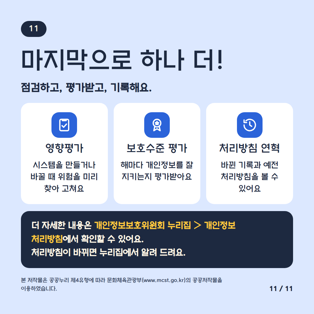 마지막으로 하나 더!
점검하고 평가받고 기록해요
영향평가 시스템을 만들거나 바꿀 때 위험을 미리 찾아 고쳐요
보호수준 평가 해마다 개인정보를 잘 지키는지 평가받아요
처리방침 연혁 바뀐 기록과 예전 처리방침을 볼 수 있어요
더 자세한 내용은 개인정보보호위원회 누리집>개인정보 처리방침에서 확인할 수 있어요
처리방침이 바뀌면 누리집에서 알려드려요