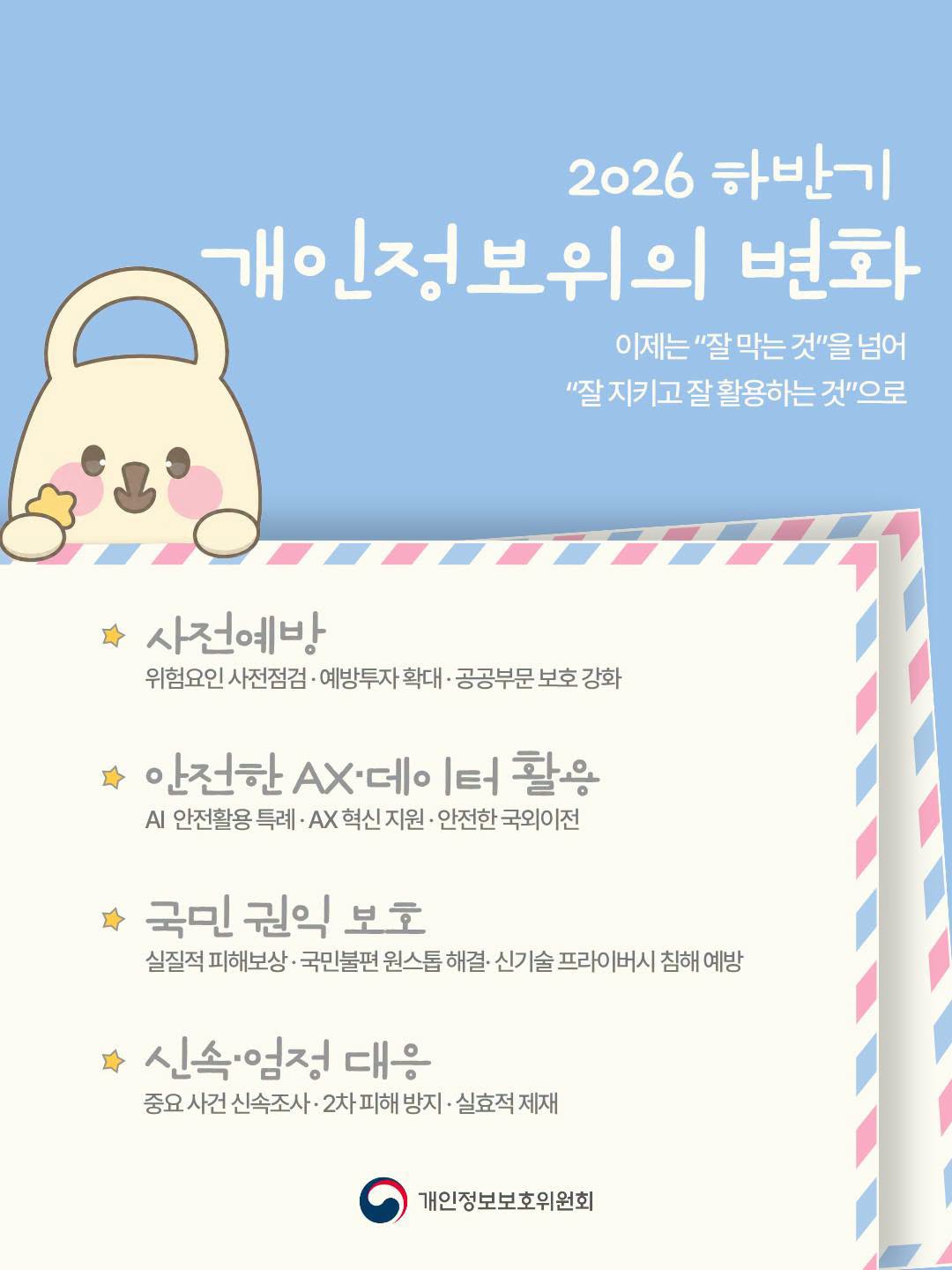 2026 하반기
개인정보위의 변화
이제는 