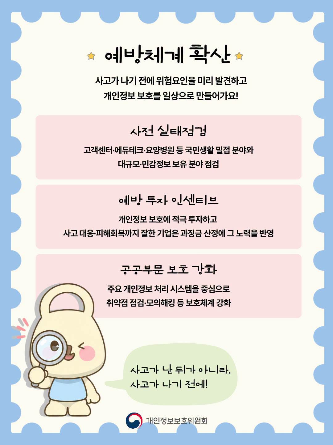 예방체계 확산
사고가 나기 전에 위험요인을 미리 발견하고 개인정보보호를 일상으로 만들어가요!
사전 실태점검
고객센터·에듀테크·요양병원 등 국민생활밀접 분야와
대규모·민감정보 보유 분야 점검
예방 투자 인센티브
개인정보보호에 적극 투자하고
사고대응·피해회복까지 잘한 기업은 과징금 산정에 그 노력을 반영
공공부문 보호 강화
주요 개인정보 처리 시스템을 중심으로 취약점 점검·모의해킹 등 보호체계 강화
사고가 난 뒤가 아니라,
사고가 나기 전에!