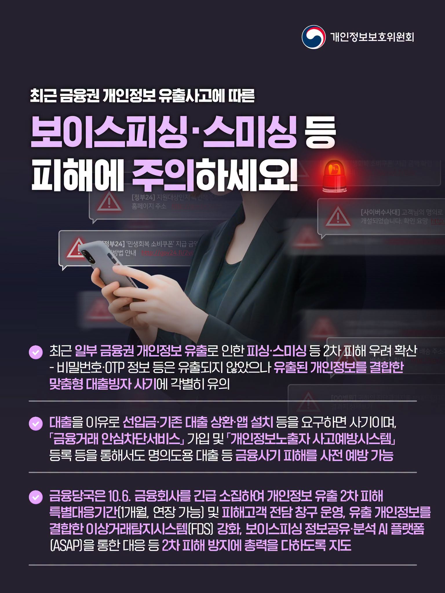 
최근 금융권 개인정보 유출사고에 따른
보이스피싱·스미싱 등
피해에 주의하세요!

최근 일부 금융권 개인정보 유출로 인한 피싱스미싱 등 2차 피해 우려 확산 -비밀번호-OTP 정보 등은 유출되지 않았으나 유출된 개인정보를 결합한 맞춤형 대출빙자 사기에 각별히 유의
대출을 이유로 선입금·기존 대출 상환앱 설치 등을 요구하면 사기이며, 「금융거래 안심차단서비스 가입 및 개인정보노출자사고예방시스템 등록 등을 통해서도 명의도용 대출 등 금융사기 피해를 사전 예방 가능
금융당국은 10.6. 금융회사를 긴급 소집하여 개인정보 유출 2차 피해
특별대응기간[1개월 연장가능) 및 피해고객 전담창구 운영, 유출 개인정보를 결합한 이상거래탐지시스템(FDS] 강화, 보이스피싱 정보공유·분석 플랫폼 [ASAP)을 통한 대응 등 2차 피해 방지에 총력을 다하도록 지도