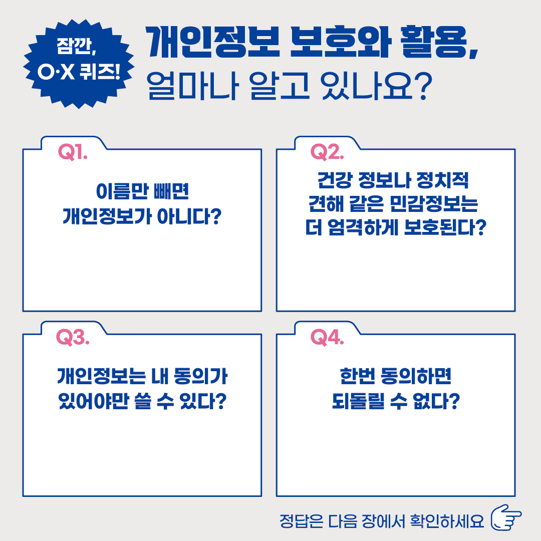 잠깐, OX 퀴즈!
개인정보 보호와 활용,
얼마나 알고 있나요?
Q1.
이름만 빼면
Q2.
건강 정보나 정치적
개인정보가 아니다?
견해 같은 민감정보는 더 엄격하게 보호된다?
Q3.
Q4.
개인정보는 내 동의가 있어야만 쓸 수 있다?
한번 동의하면
되돌릴 수 없다?
정답은 다음 장에서 확인하세요
