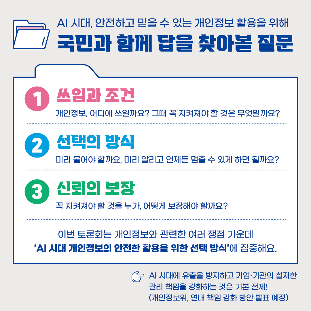 AI 시대, 안전하고 믿을 수 있는 개인정보 활용을 위해
국민과 함께 답을 찾아볼 질문
1 쓰임과 조건
개인정보, 어디에 쓰일까요? 그때 꼭 지켜져야 할 것은 무엇일까요?
2 선택의 방식
미리 물어야 할까요, 미리 알리고 언제든 멈출 수 있게 하면 될까요?
국 신뢰의 보장
꼭 지켜져야 할 것을 누가, 어떻게 보장해야 할까요?
이번 토론회는 개인정보와 관련한 여러 쟁점 가운데
'AI 시대 개인정보의 안전한 활용을 위한 선택 방식'에 집중해요.
AI 시대에 유출을 방지하고 기업·기관의 철저한
관리 책임을 강화하는 것은 기본 전제!
(개인정보위, 연내 책임 강화 방안 발표 예정)