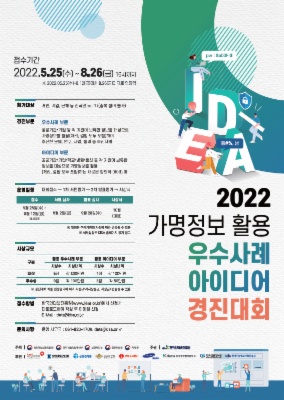 2022 가명정보 활용 우수사례·아이디어 경진대회