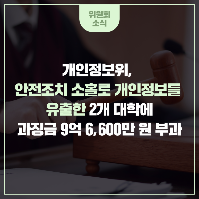 개인정보위, 안전조치 소홀로 개인정보를 유출한 2개 대학에 과징금 9억 6,600만 원 부과