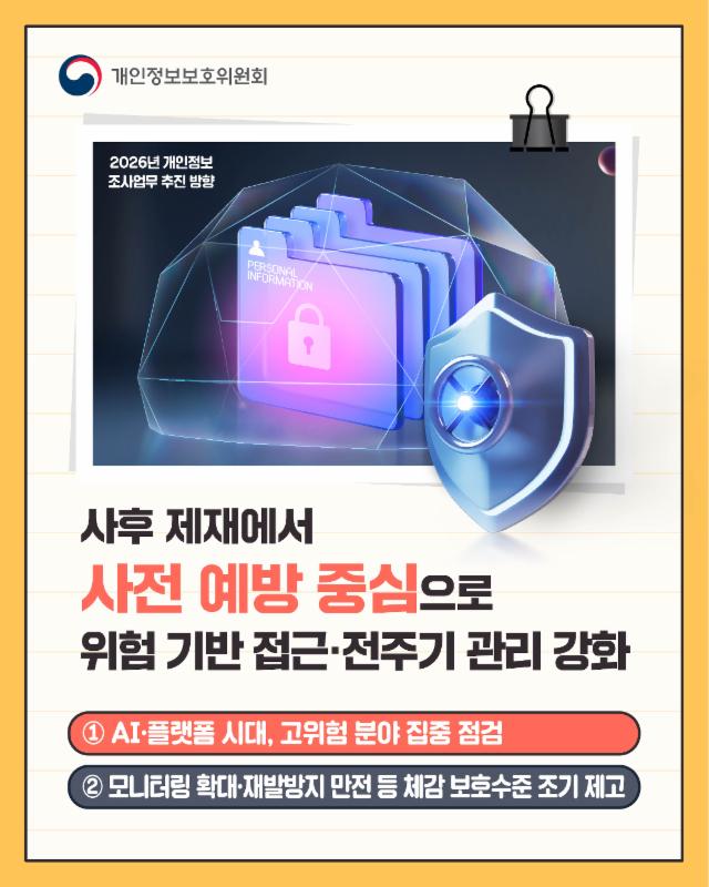 2026년 개인정보 조사업무 추진 방향💡