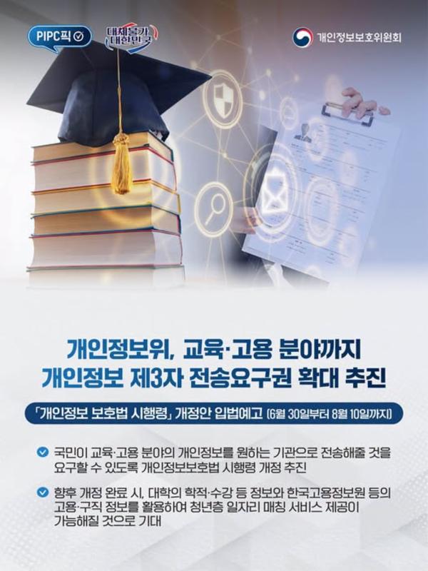「개인정보 보호법 시행령」 개정안을 입법예고했습니다🙌