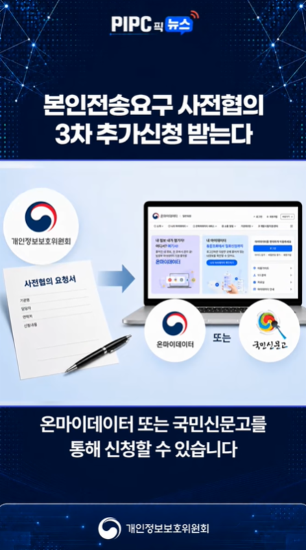 [PIPC 픽 뉴스] 본인전송요구 대리인 3차 사전협의 신청 접수