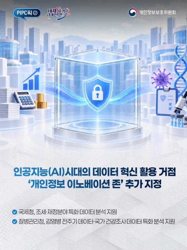 인공지능(AI) 시대의 데이터 혁신 활용 거점, ‘개인정보 이노베이션 존’ 추가 지정