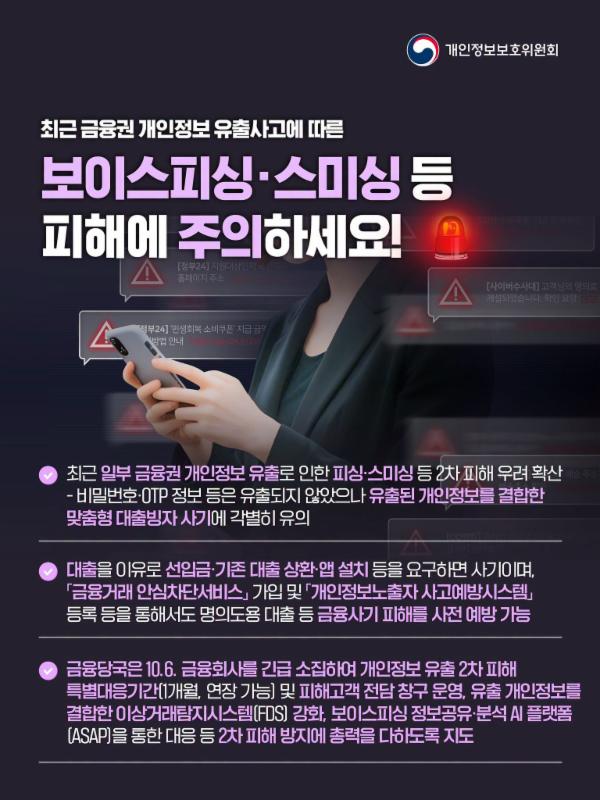 🚨최근 금융권 개인정보 유출에 따른 보이스피싱·스미싱 등 피해에 주의하세요!