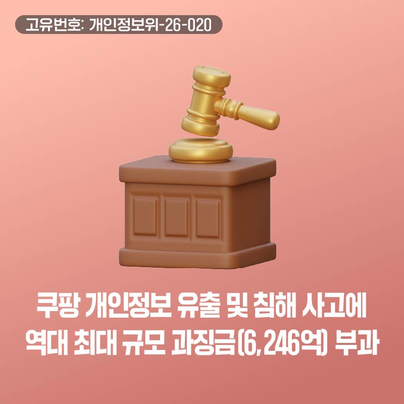쿠팡 개인정보 유출 및 침해 사고에 역대 최대 규모 과징금(6,246억) 부과
